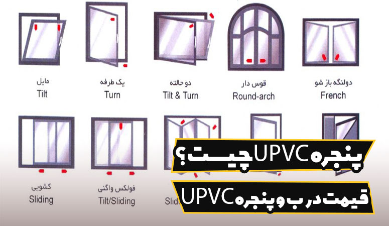 پنجره UPVC چیست؟ انواع درب و پنجره upvc + فرمول تعیین قیمت